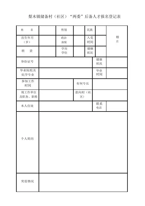 梨木镇储备村(社区)“两委”后备人才报名登记表