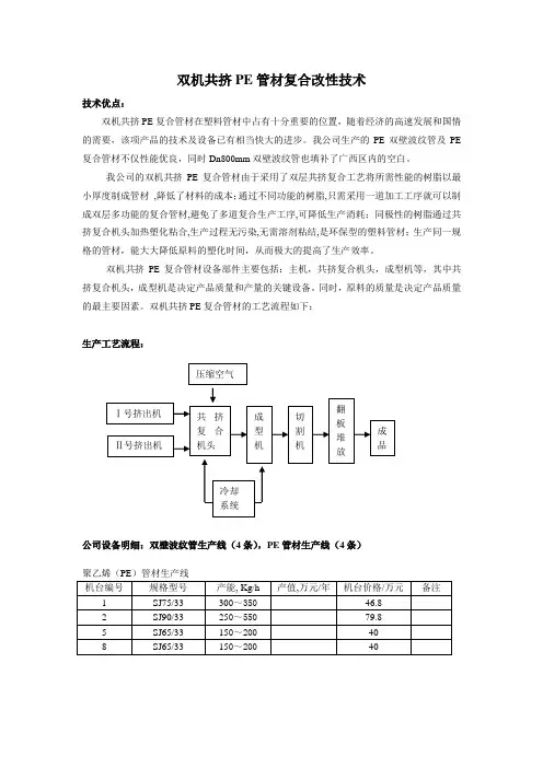 双机共挤PE管材复合改性技术