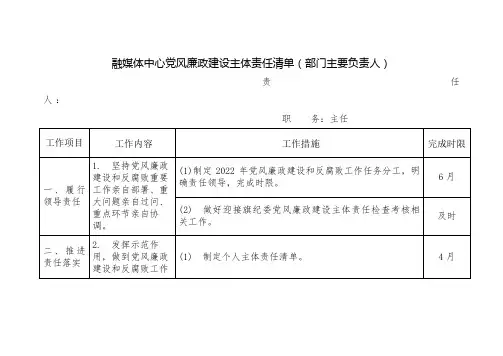 融媒体中心党风廉政建设主体责任清单