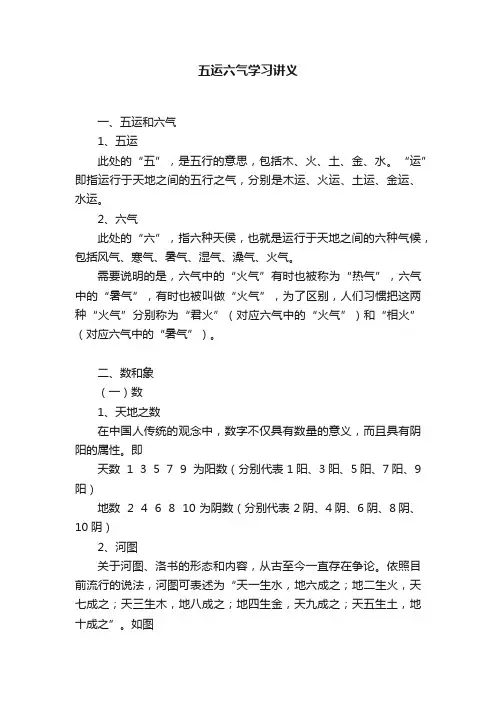 五运六气学习讲义
