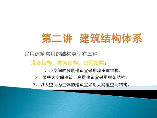 房屋建筑学-建筑结构体系