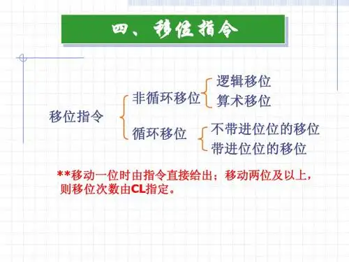 西电微原第十次课 上机调试