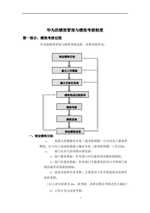 华为内部资料：绩效管理与绩效考核制度