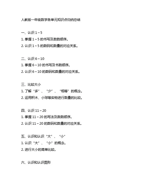 人教版一年级数学各单元知识点归纳总结