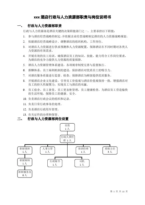 星级酒店人力资源部职责与岗位说明书