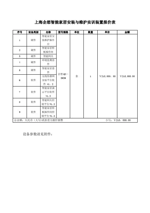 智能家居安装与维护-项目清单及价格【范本模板】