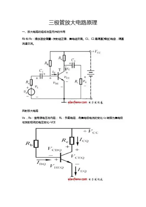 晶体管放大电路原理
