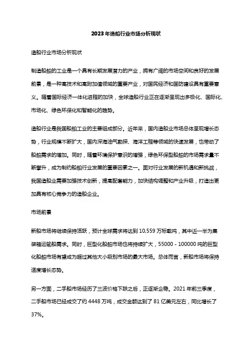 2023年造船行业市场分析现状