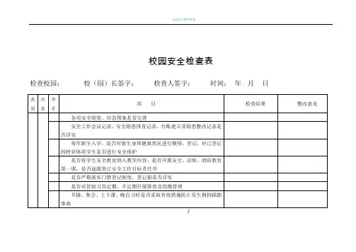 校园安全检查表