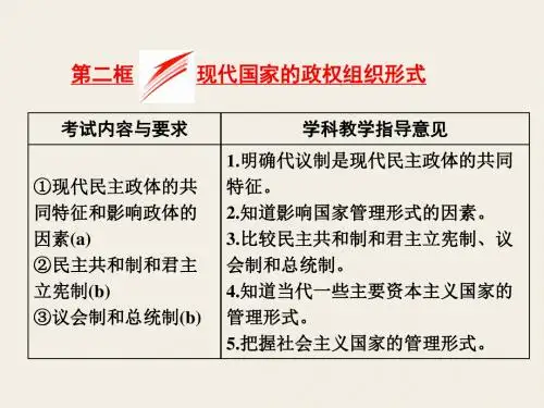 高中政治人教版选修3(浙江专版)课件：专题一 第二框 现代国家的政权组织形式(共28张PPT)