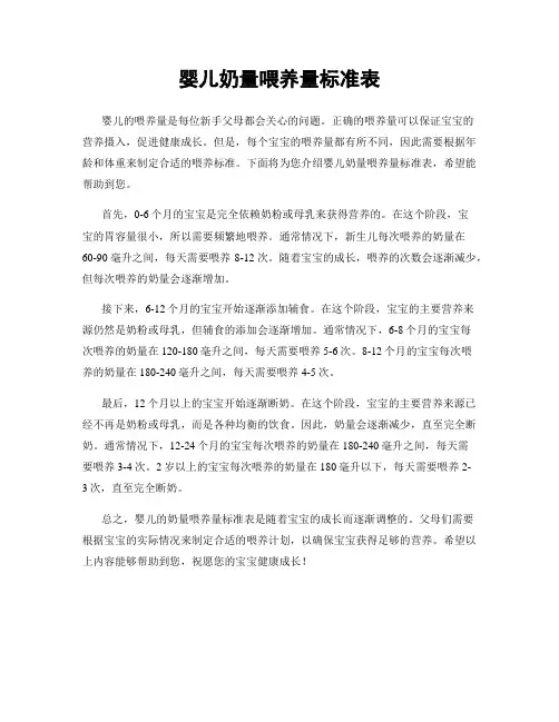 婴儿奶量喂养量标准表