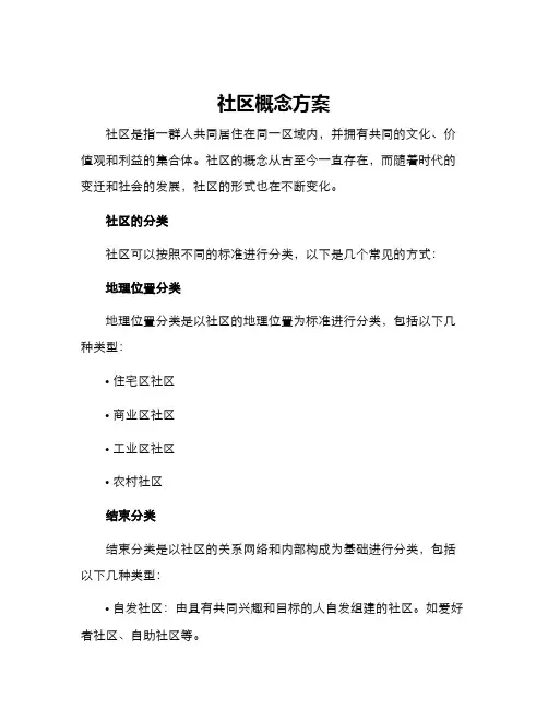 社区概念方案
