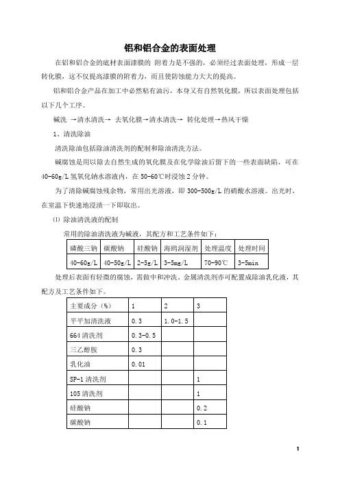 铝和铝合金的表面处理