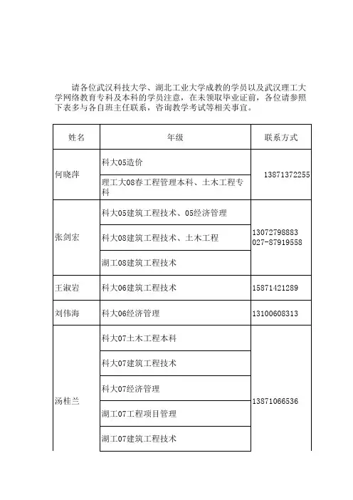 老师电话
