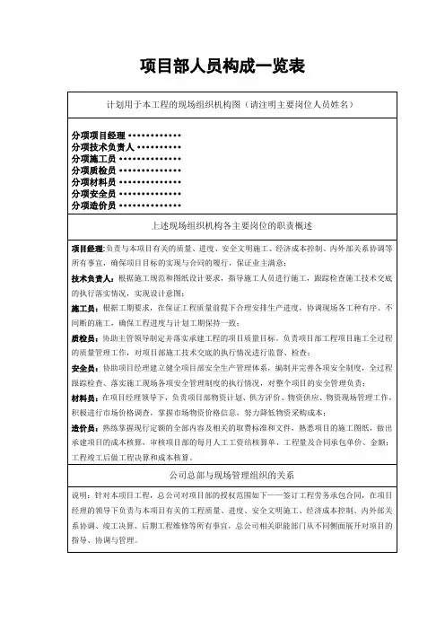 项目部人员构成一览表