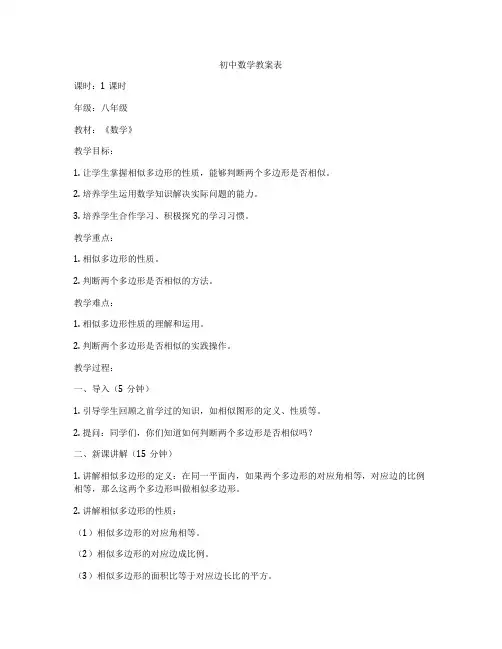 初中数学教案表