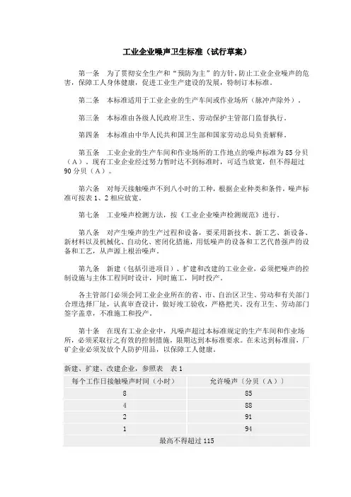 工业企业噪声卫生标准