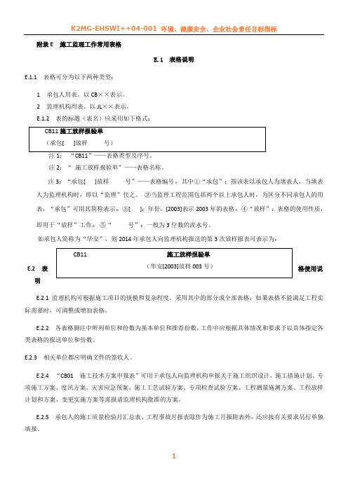 2014水利工程施工全套表格