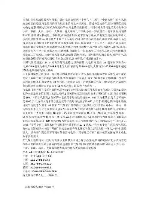 降雨量资料