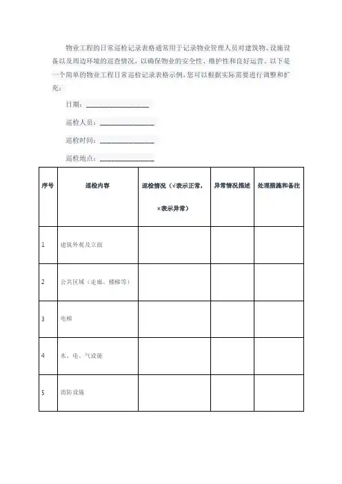 物业工程日常巡检记录表格