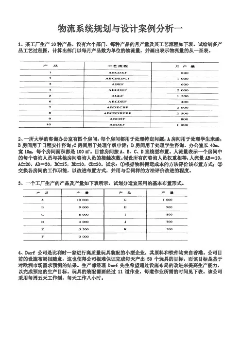 物流系统规划与设计案例分析一-43188
