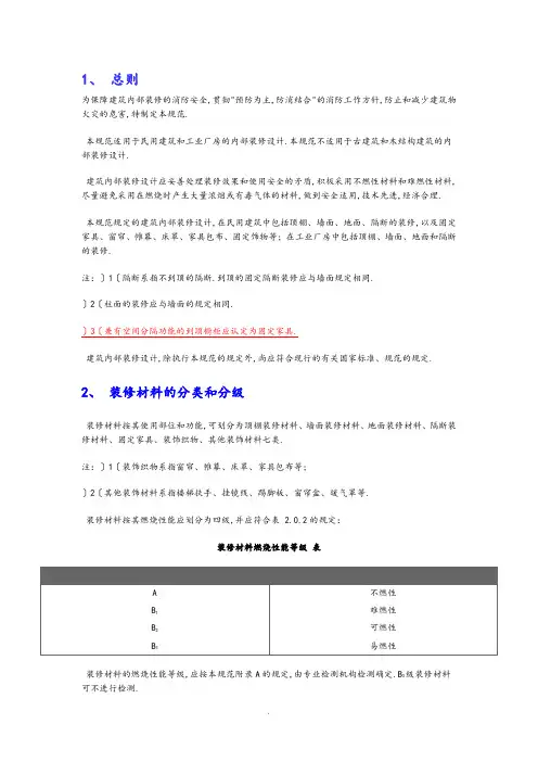 常用建筑内部装修材料燃烧性能等级划分