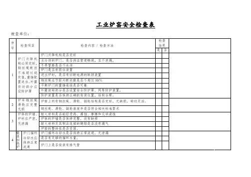 工业炉窑安全检查表
