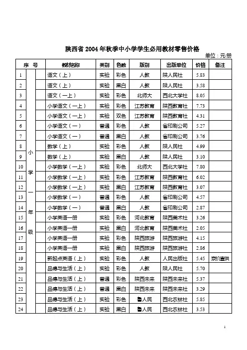 陕西省2004年秋季中小学学生必用教材零售价格.