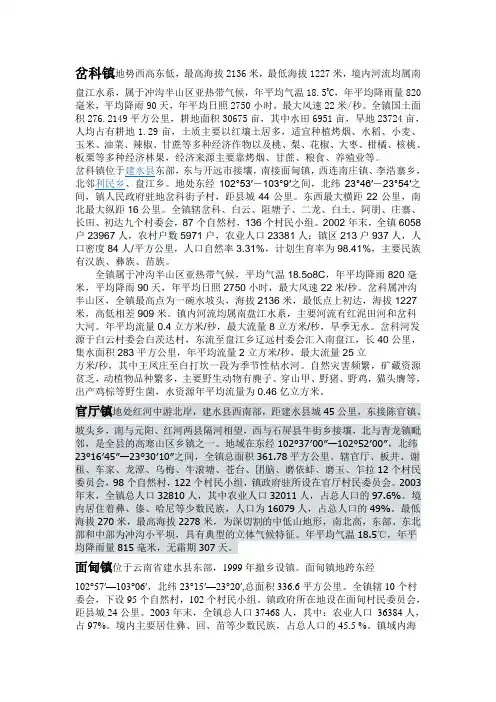 建水各地地势