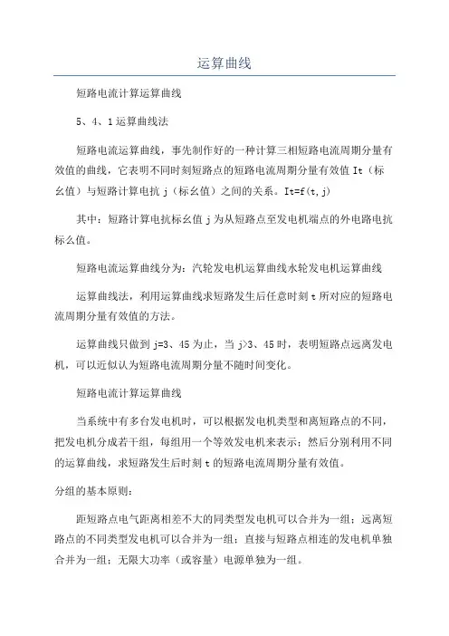 运算曲线_精品文档