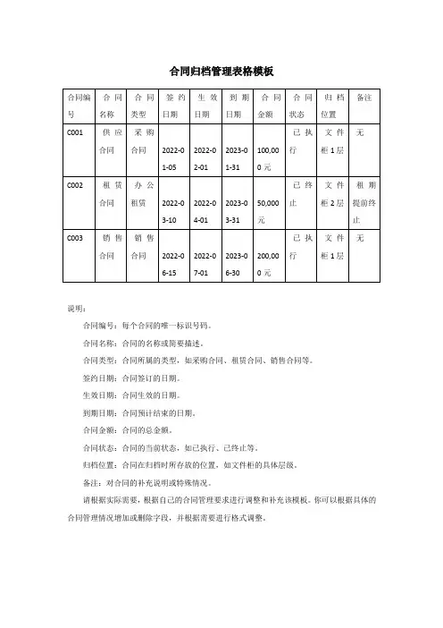 合同归档管理表格模板