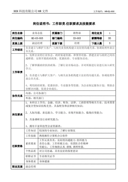 业务总监岗位说明书工作职责和任职要求