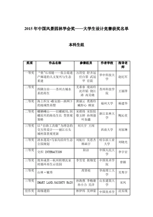 2015年大学生设计竞赛获奖名单——本科生