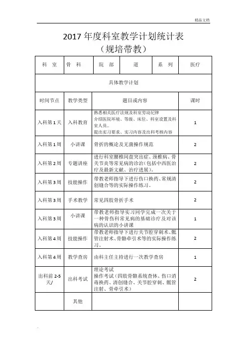 科室教学计划统计表(实习带教)
