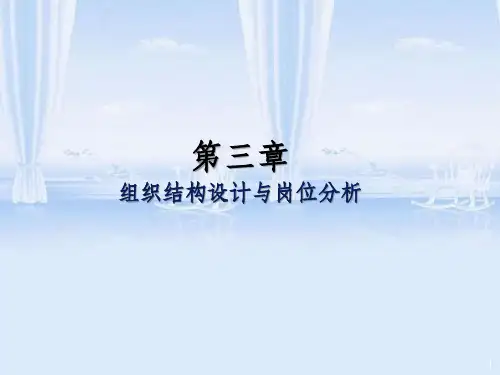 组织结构设计与岗位分析课件讲义(ppt 57页)