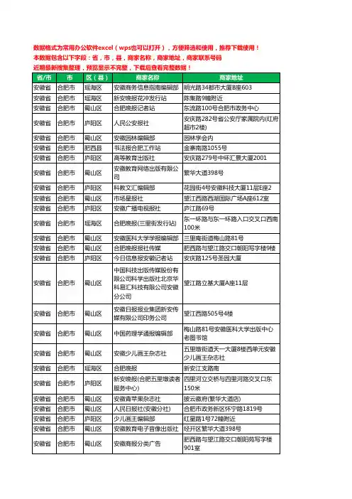 2020新版安徽省合肥市出版工商企业公司商家名录名单黄页联系电话号码地址大全171家