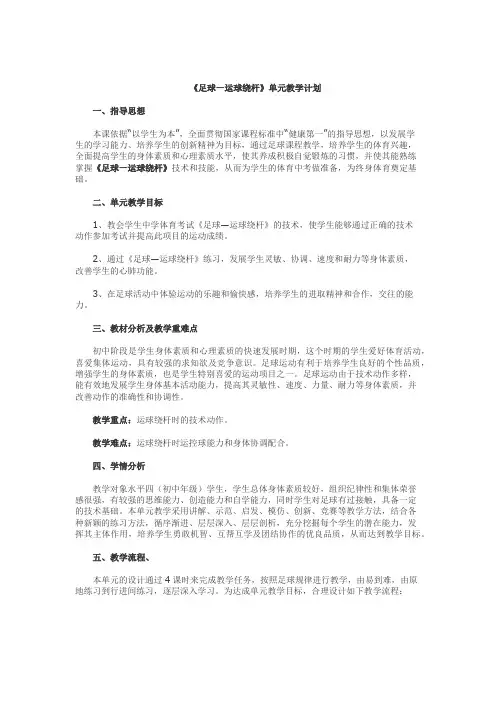 足球--熟悉球性练习