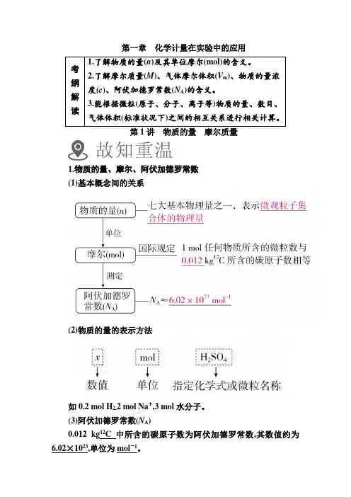 2018版金版教程高考化学一轮总复习学案课件教师版全书word - 副本1