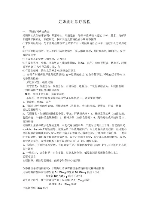 妊娠剧吐诊疗流程