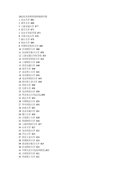 2012河北省理科投档线排序版