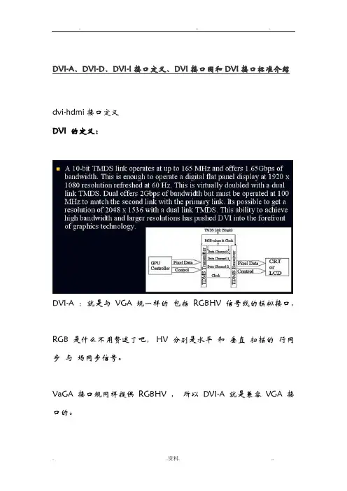 DVI接口定义