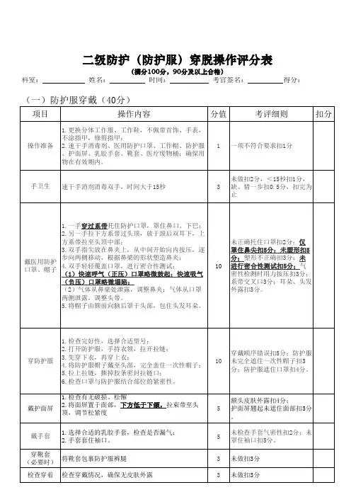 二级防护(防护服)穿脱评分表