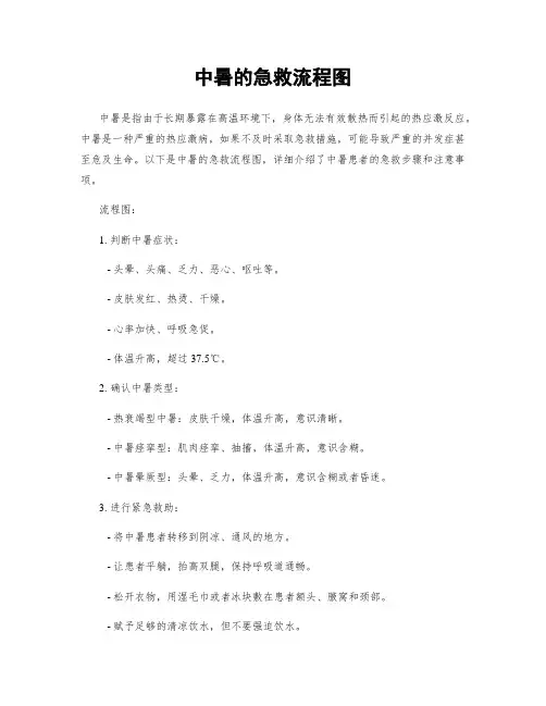 中暑的急救流程图