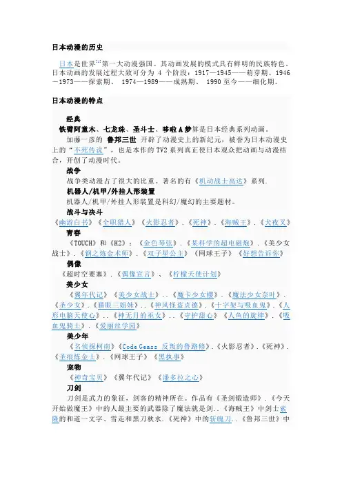 日本动漫的历史