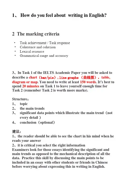 ielts  writing 1
