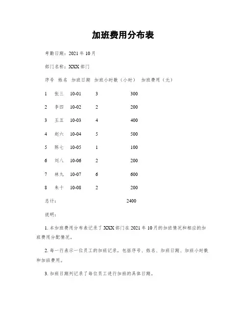 加班费用分布表