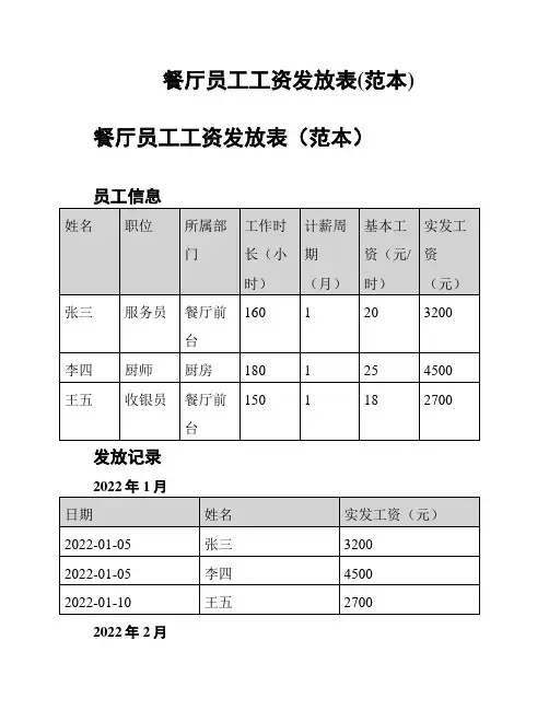 餐厅员工工资发放表(范本)