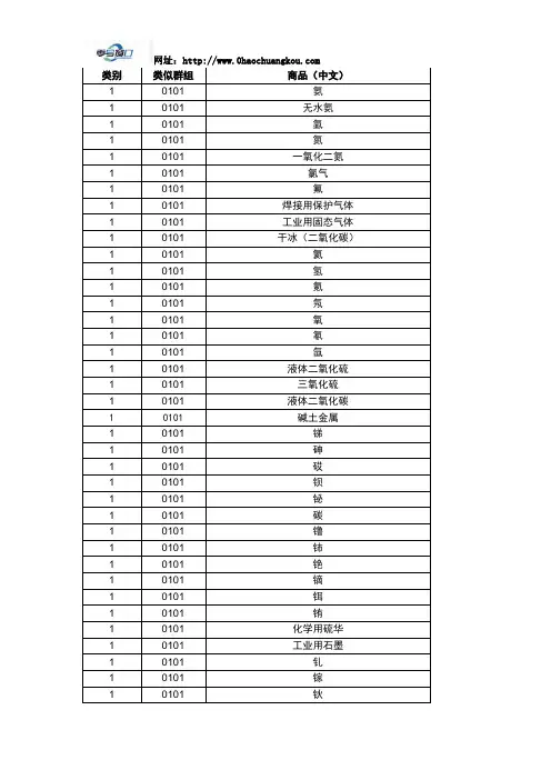 商标尼斯分类第十版分类表-2014(2015新版分类表修改)