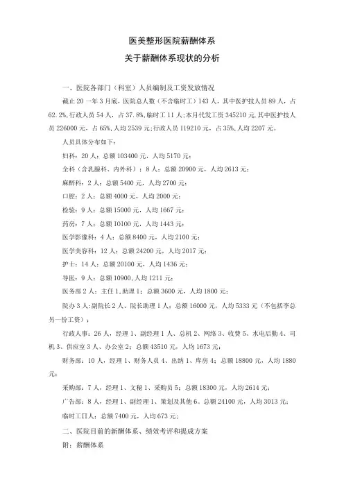 医美整形医院薪酬体系