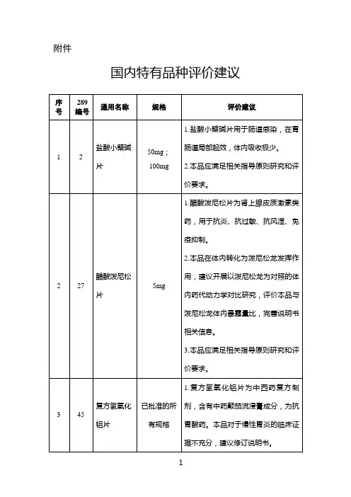 国内特有品种评价建议